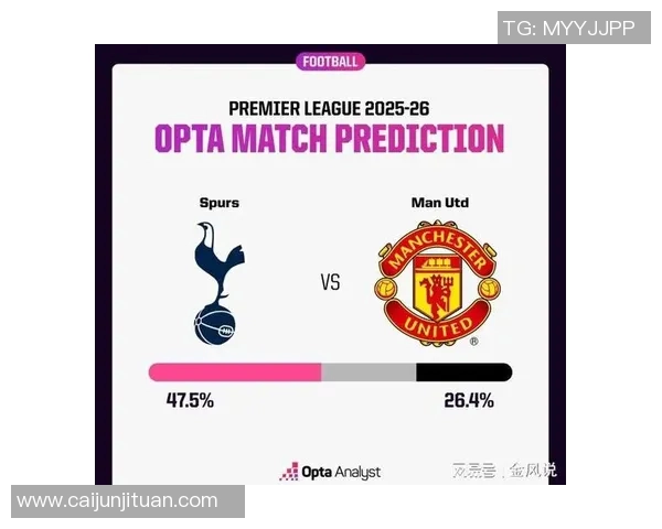 热刺对阵曼联精彩对决詹俊解读赛事亮点与战术分析